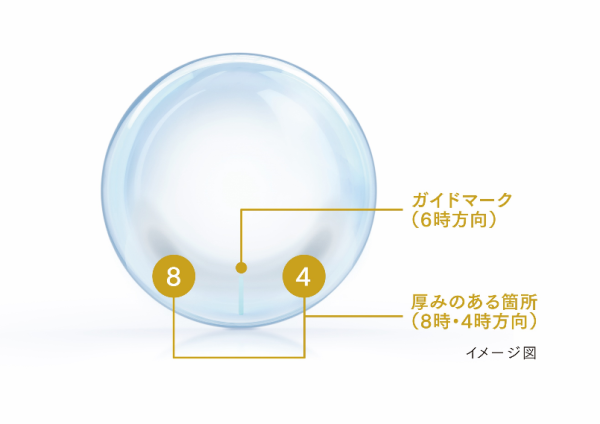 プレシジョンバランス8|4TMデザイン